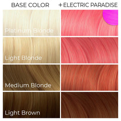 Electric Paradise *UV‑Reactive.